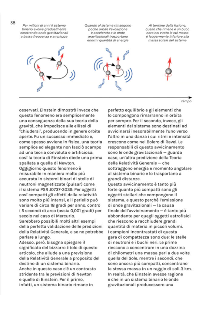 Estratto dell'articolo "1+1=1: cosa succede quando la coppia fonde" scritto da Donato Bini e Luciano Rezzolla per "The Stellar Issue"